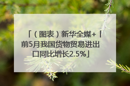 （图表）新华全媒+丨前5月我国货物贸易进出口同比增长2.5%